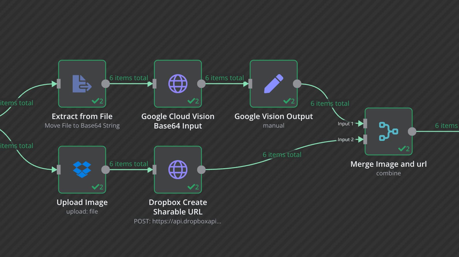 The HTTP Request Dilemma: The fine line between agility and technical debt
